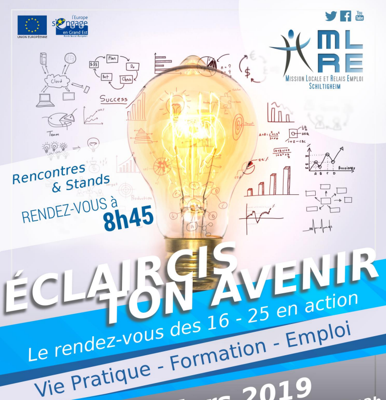 éclaircis ton avenir